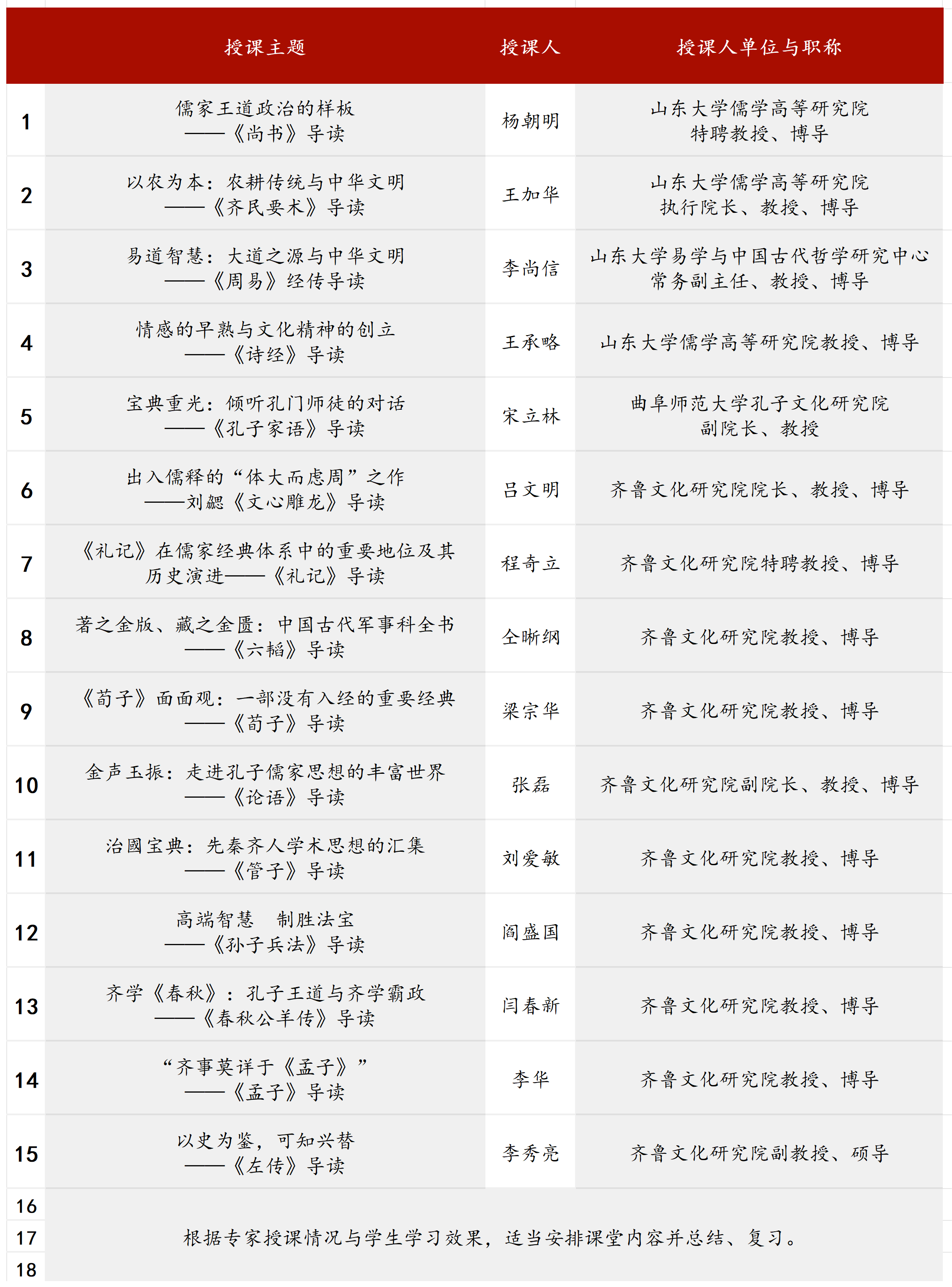 公开课目录